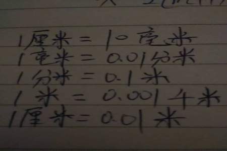 40毫米等于多少厘米等于多少分米