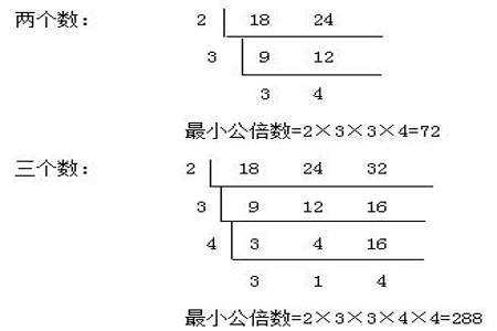 3 7,11的最大公因数和最小公倍数