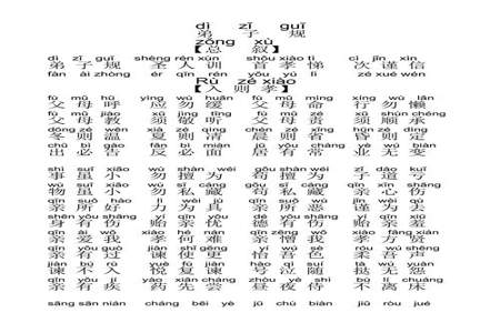 弟子规全文诵读正确读音
