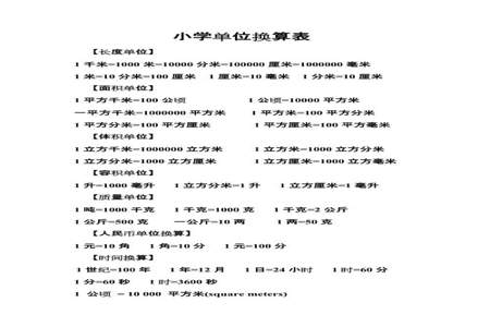 六年级数学单位换算50道