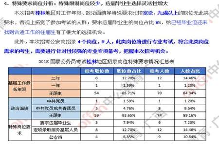 国考可以换岗位吗