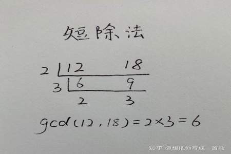 2400÷400等于用整数计算