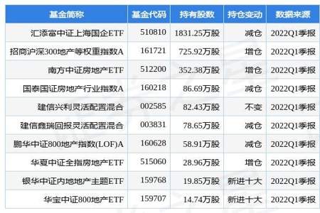 6.36亿元等于多少万元