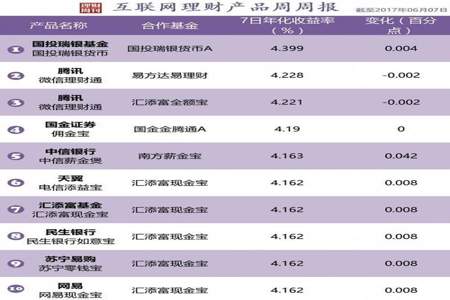 5.34等于多少乘以多少