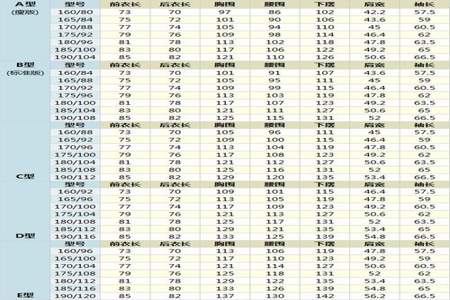 裤子的29尺寸是多大腰围啊