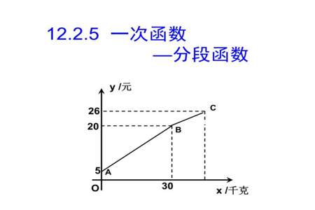 分段函数的表达方式