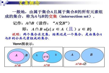 集合的分类