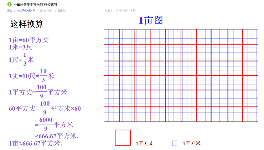 60缩小1等于多少