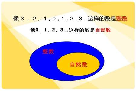 一个非零自然数的最大因数是几