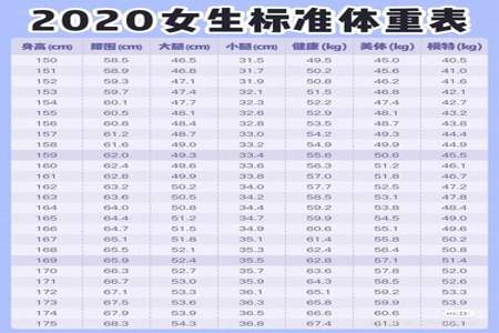 身高176体重130穿几码衣服