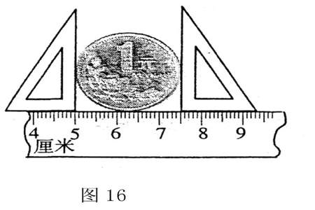 刻度尺估读到第几位