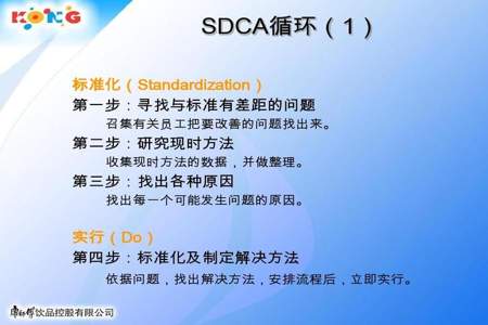 QC面试要回答哪些问题呀