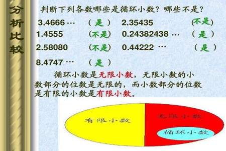 小学五年级循环小数的读法