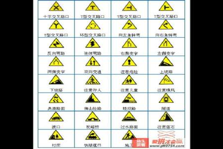 科目一考试路标颜色顺口溜