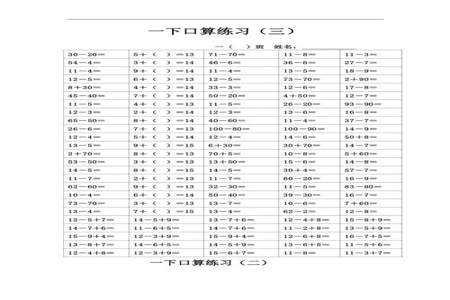 小学一年级的小朋友如何学会口算