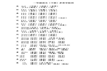 踏的多音字组词