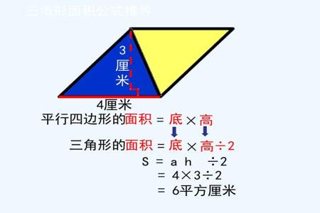 三角形面积的推导过程