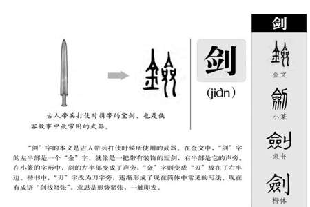 剑字组词有哪些