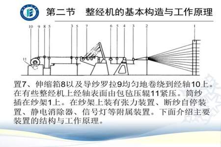 分条整经位移公式