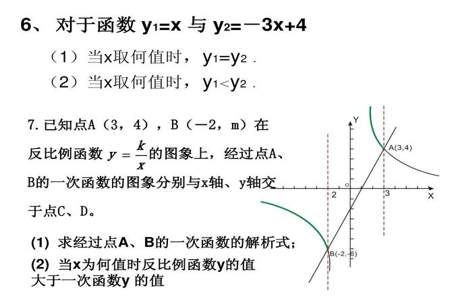 一次函数x+y等于多少