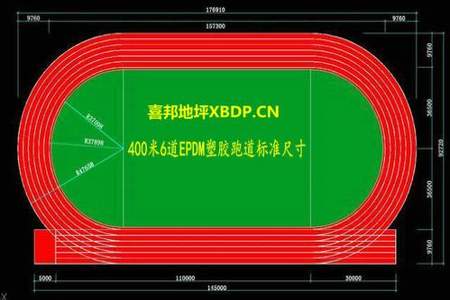 四百米跑道围起来的部分的面积大约是多少