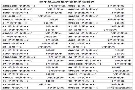 一百分之一一平方千米等于多少平方分米