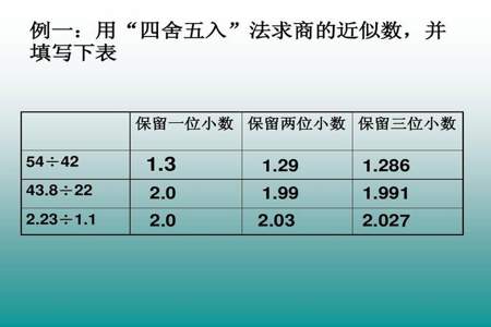 27的商是循环小数吗