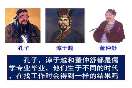 罢黜百家,独尊儒术是谁提出来的