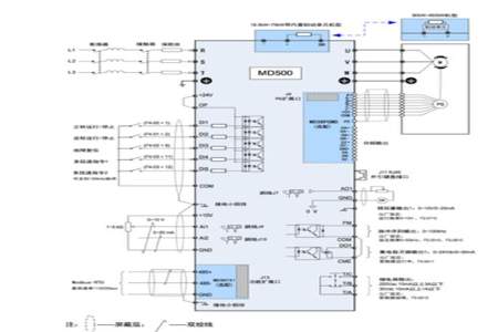 两线制变送器和智能调节仪，变频器的接线急急急