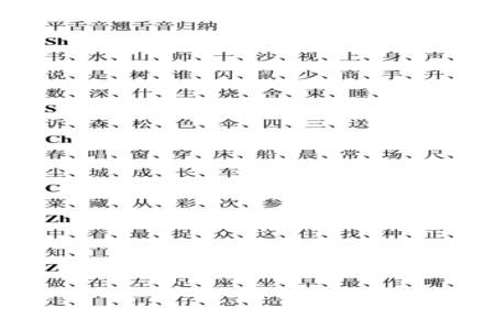 平舌音字母的区别