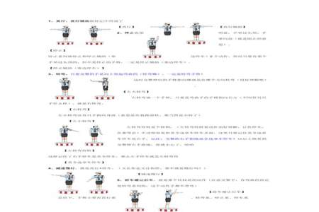 交通手势图速记技巧