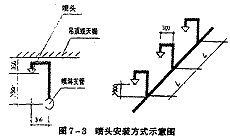 80m等于多少毫欧