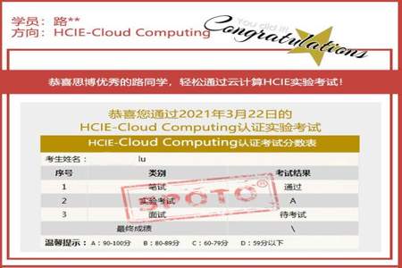 hcie实验怎么考