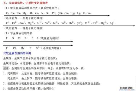 氧化性还原性的相对强弱比较方法有哪些氧化