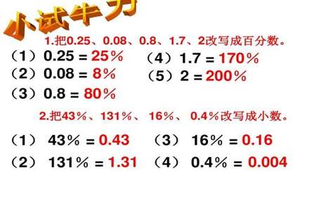 分数里包括小数吗