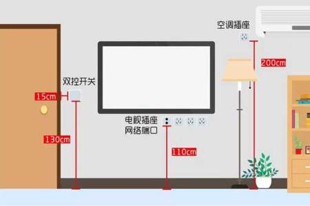 柜子上的插座选什么颜色