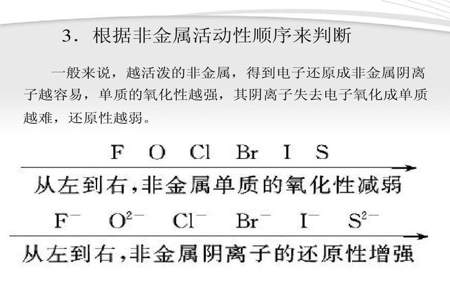 金属性和非金属性强弱的判断的几种方法