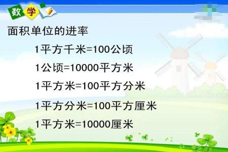 2000公顷=多少平方千米