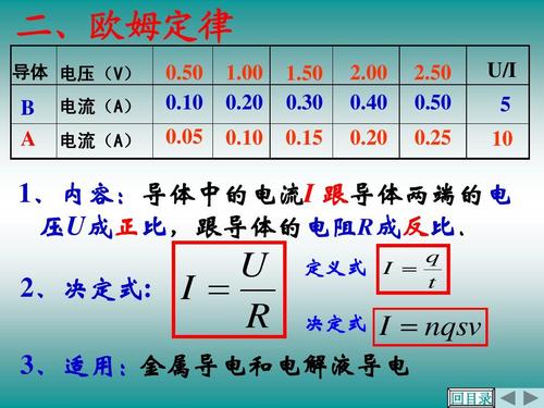 v等于at是定义式还是决定式