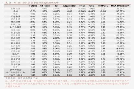 9+98+996+9997+8可以怎样简便运算