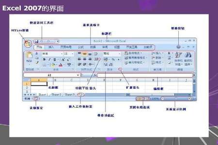 ppt中如何嵌入excel文档