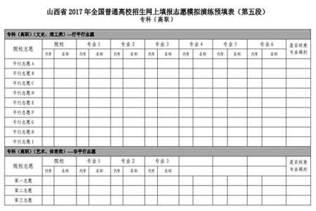 中考志愿单 以网上的为主 还是纸质的