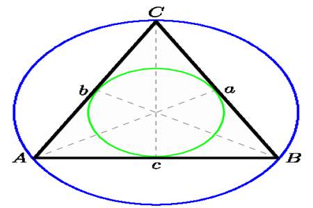 怎样在圆上画出一个等边三角形