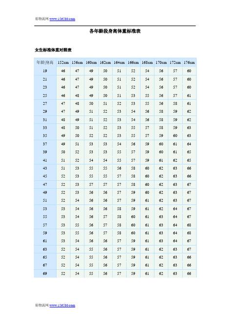 身高179 体重147拍多大码