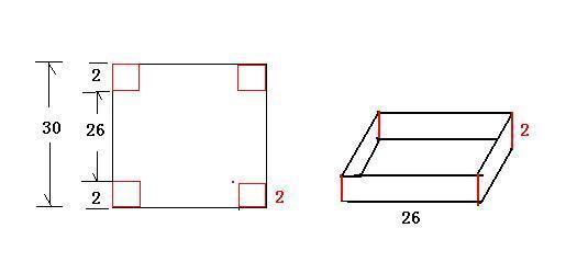 360立方厘米的正方形边长是多少