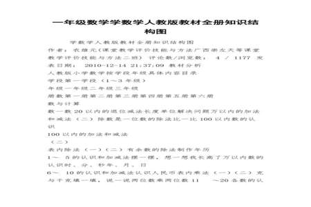 初中一年级数学学习方法