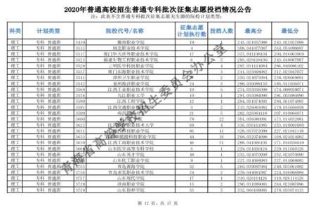 专科批第一批次之后有征集志愿吗