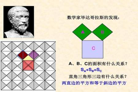 勾股定理3的平方是多少