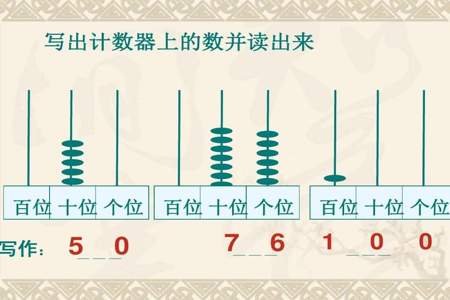 1到100十位和个位相同数最大是