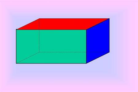 一个长方体最多可有几个面是正方形